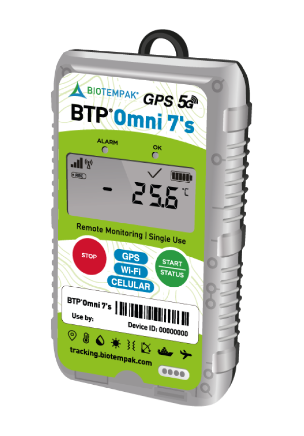 BTP Omni 7´s